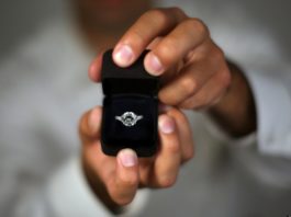 5 Fresh Ideas To Ace Your Proposal