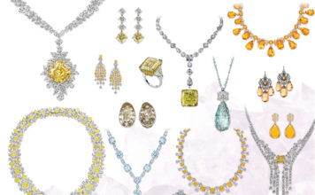 Crystal Jewellery To Entice You