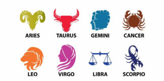 Lucky Gemstones For Every Zodiac Sign