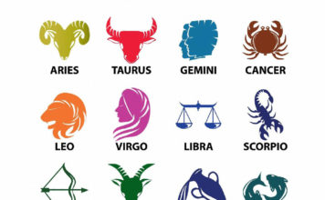 Lucky Gemstones For Every Zodiac Sign