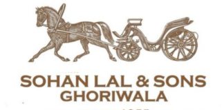 Band, Baja and Baraat with Sohan Lal & Sons Ghoriwala