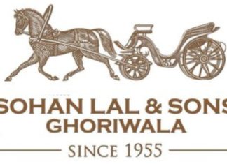 Band, Baja and Baraat with Sohan Lal & Sons Ghoriwala