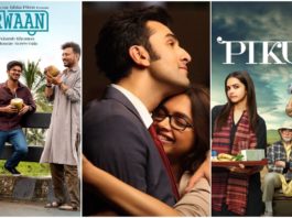 Bollywood Films For All Travel Freaks