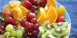 Wholesome Diet Chart For Your Lockdown Routine