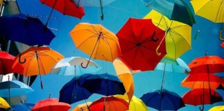 “Must have in monsoon”: List of essentials in your handbag! monsoon