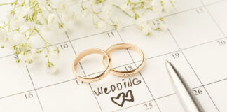 Things to avoid a week before the wedding: Bridal edition wedding