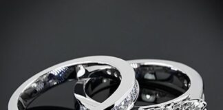 Bride’s most Desired Diamond Rings