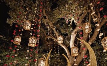 Absolutely Amazing Birdcage Wedding decor ideas