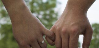 Secure The ‘Ring’, Ask The Right Thing