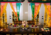 Diwali Celebration Ideas for Newlywed Brides Diwali Celebration Ideas