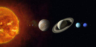 Navigating Relationship Challenges Through Astrology: Retrogrades and Transits Navigating Relationship Challenges Through Astrology - Wedding Affair