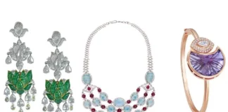 Jewellery Bazaar: Must Have Collection Of Jewels Jewellery Bazaar - Wedding Affair