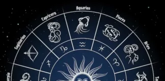 Astro Love Compatibility: Exploring the Dynamics of Different Sun-Moon Combinations Sun-Moon Combinations - Wedding Affair