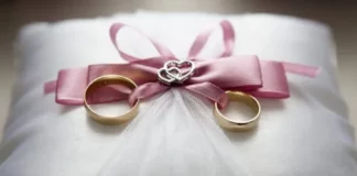 The History and Symbolism of Wedding Rings: A Timeless Tradition in Indian Weddings History And Symbolism Of Wedding Rings - Wedding Affair