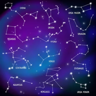 Navigating Challenges Through Astrology