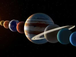 The Role of Planetary Transits in Marriage Timing Planetary Transits - Wedding Affair