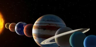 The Role of Planetary Transits in Marriage Timing Planetary Transits - Wedding Affair