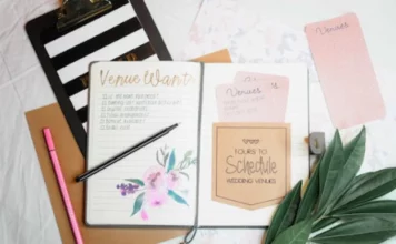 Wedding Planning Checklist: A Step-by-Step Guide to Your Big Day Wedding Planning Checklist - Wedding Affair