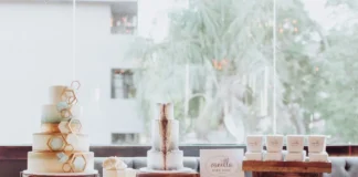 Confection Perfection