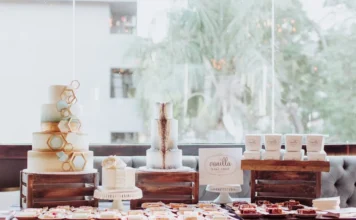 Confection Perfection