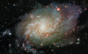 Bride’s Nakshatra and Groom’s Nakshatra: A Match Madе in thе Stars