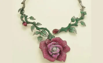 Armoire of Jewels – Jewellery bazaar JEWEL