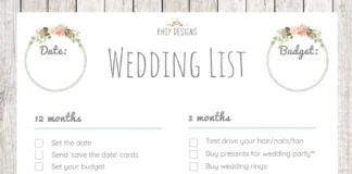 The Ultimate Wedding Planning Timeline wedding planning timeline