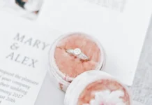 Unique Wedding Invitation Trends and Designs for 2024 Unique Wedding Invitation Trends and Designs for 2024