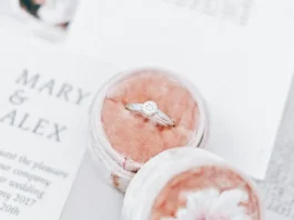 Unique Wedding Invitation Trends and Designs for 2024