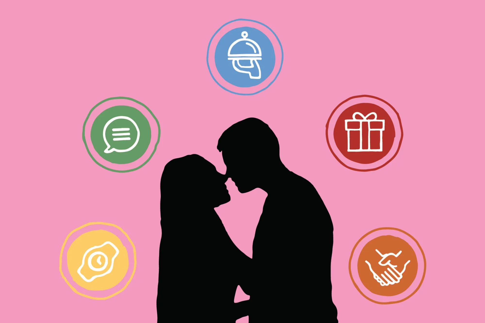 love languages