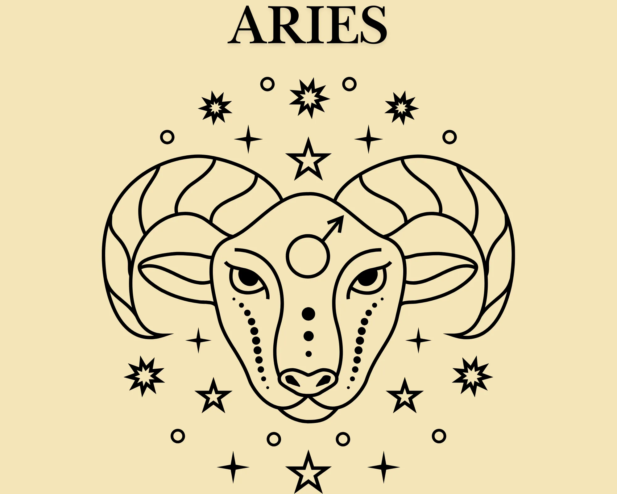 Aries