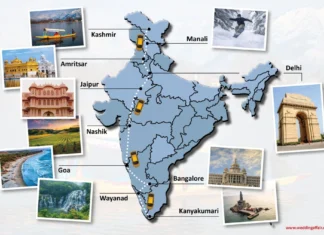 National Tourism Day: A Road Map from Kashmir to Kanyakumari national tourism day
