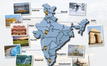 National Tourism Day: A Road Map from Kashmir to Kanyakumari national tourism day