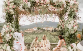 6 Scenic Locations for Destination Wedding in 2025! scenic locations