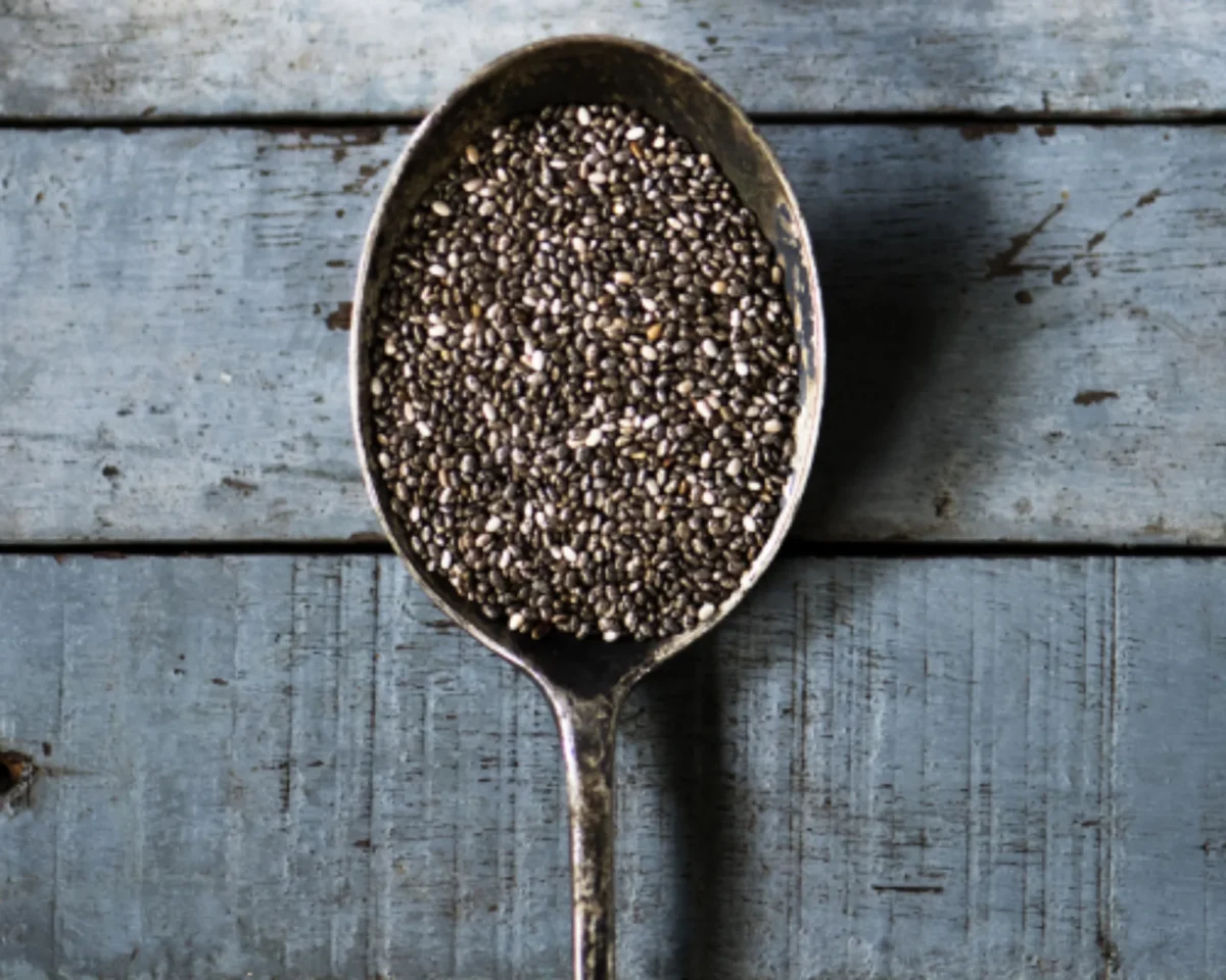 Chia Hydration