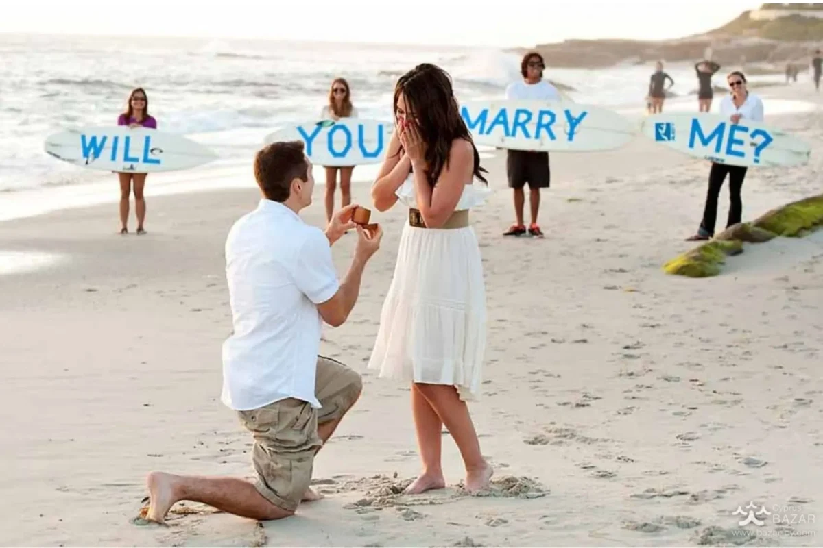 Planning a proposal