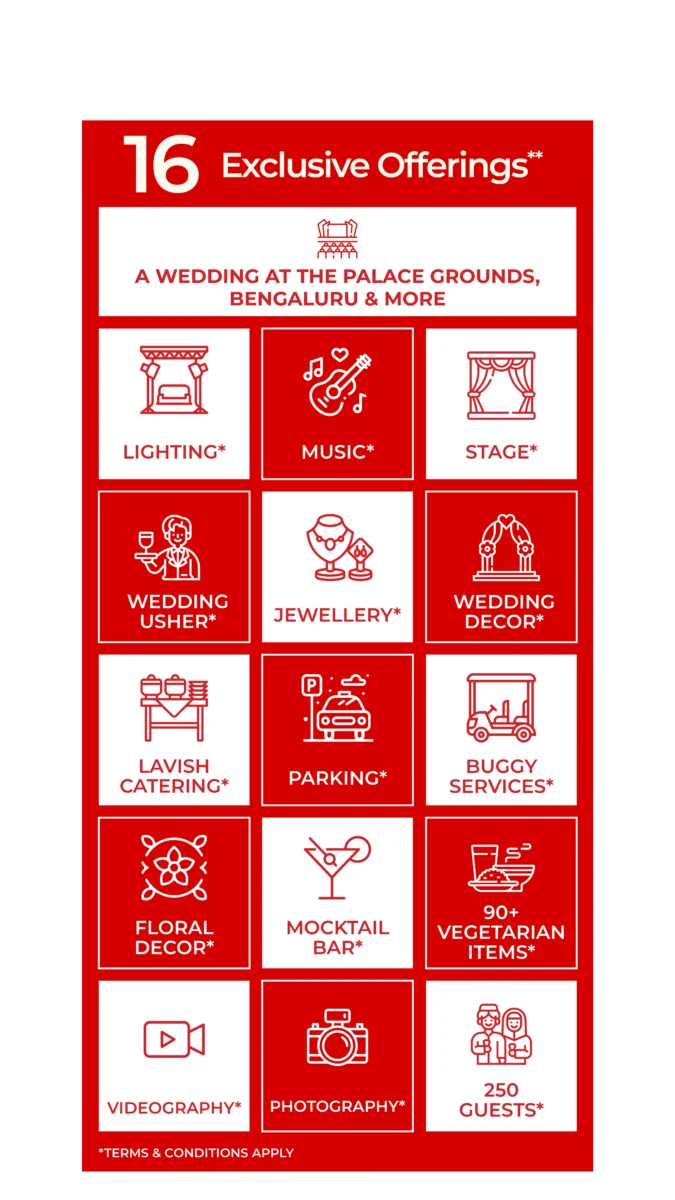 Krishniah Chetty Group