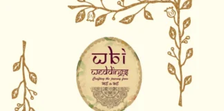 WBI Weddings: Where Dreams Turn Into Timeless Moments WBI Weddings